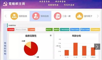 上?；ヂ?lián)網(wǎng)軟件集團(tuán) 高端協(xié)同管理軟件與咨詢服務(wù)的領(lǐng)航者