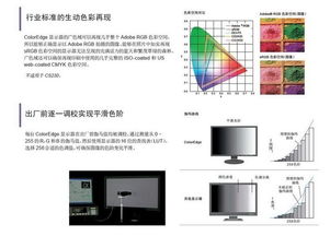 集成芯片技術(shù) 剖析液晶顯示器20倍價(jià)差背后的關(guān)鍵因素